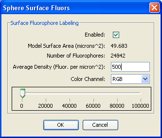 The surface fluorophore labeling control panel.